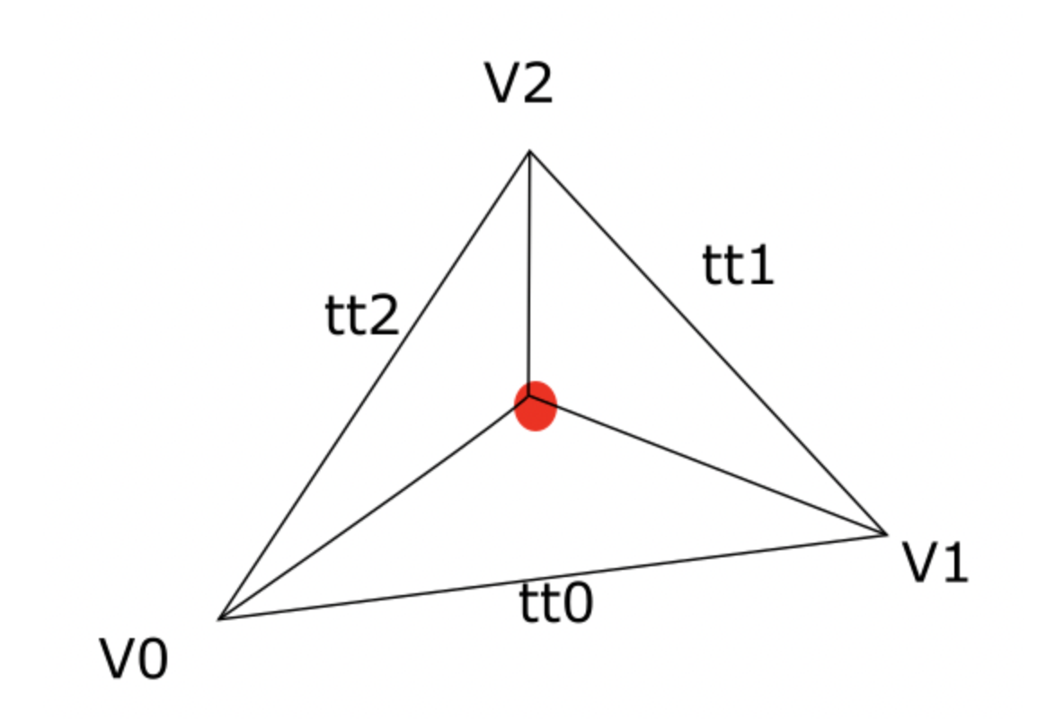 image-20210903120318607